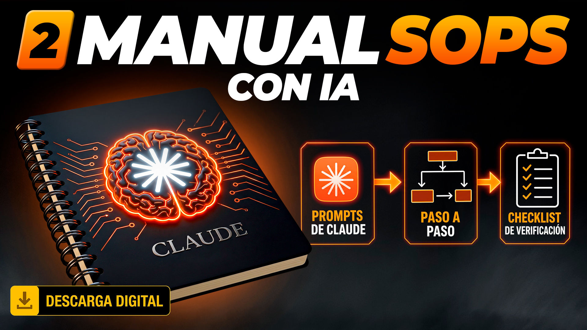 Manual de SOPs con IA