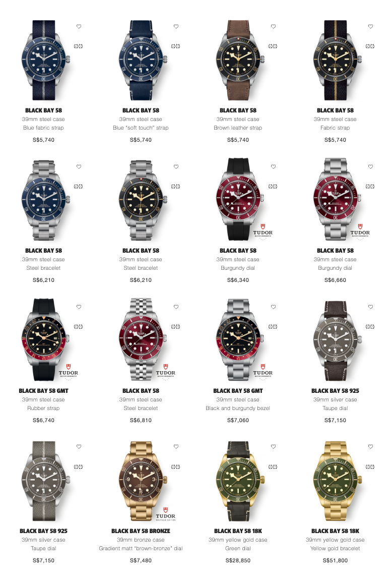 Tudor Black Bay 58 variations
