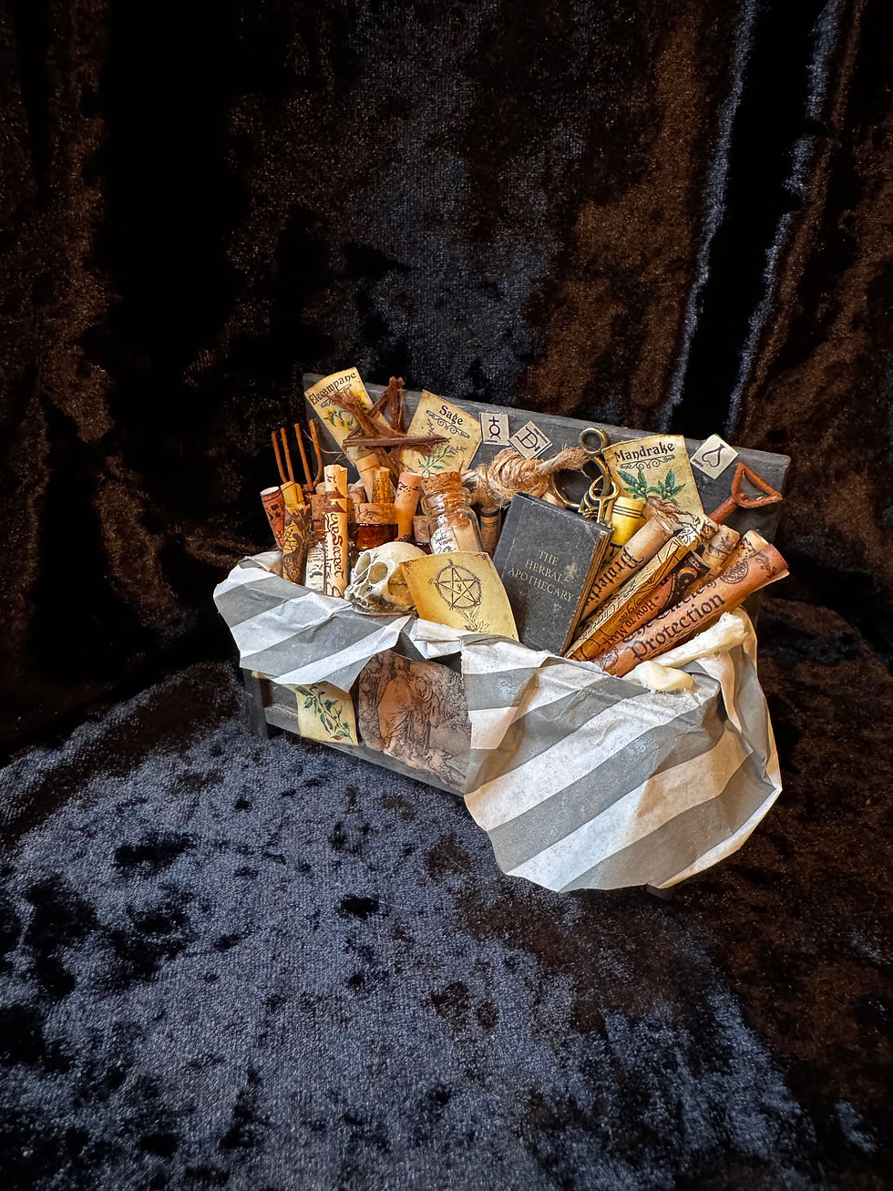Thumbnail: Wytch’s Traveling Trunk 