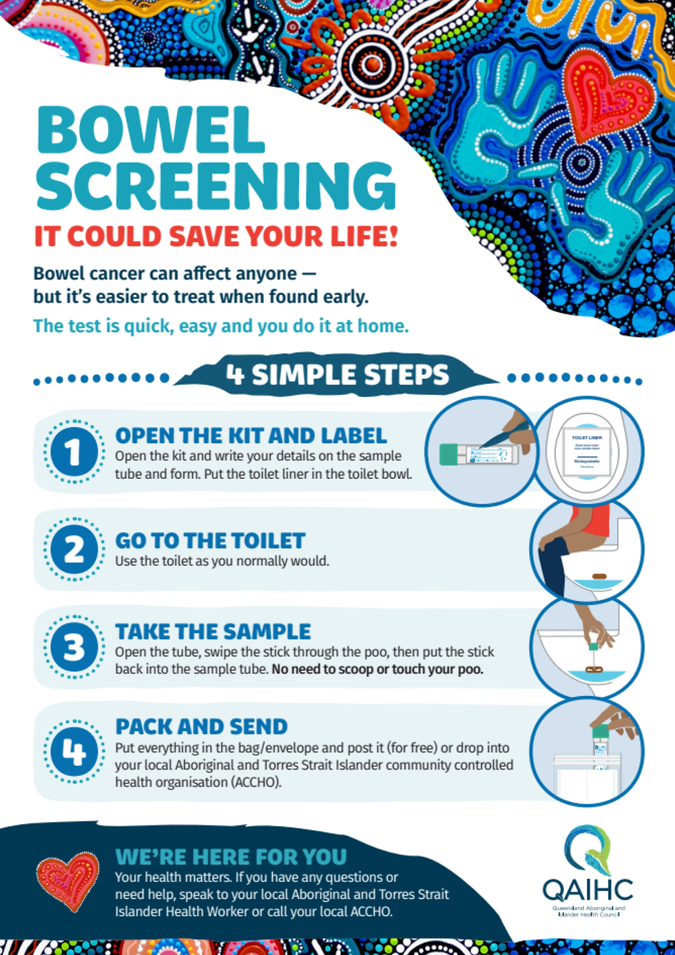 National Bowel Cancer Screening Program