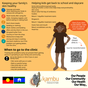 The Importance of Healthy Skin