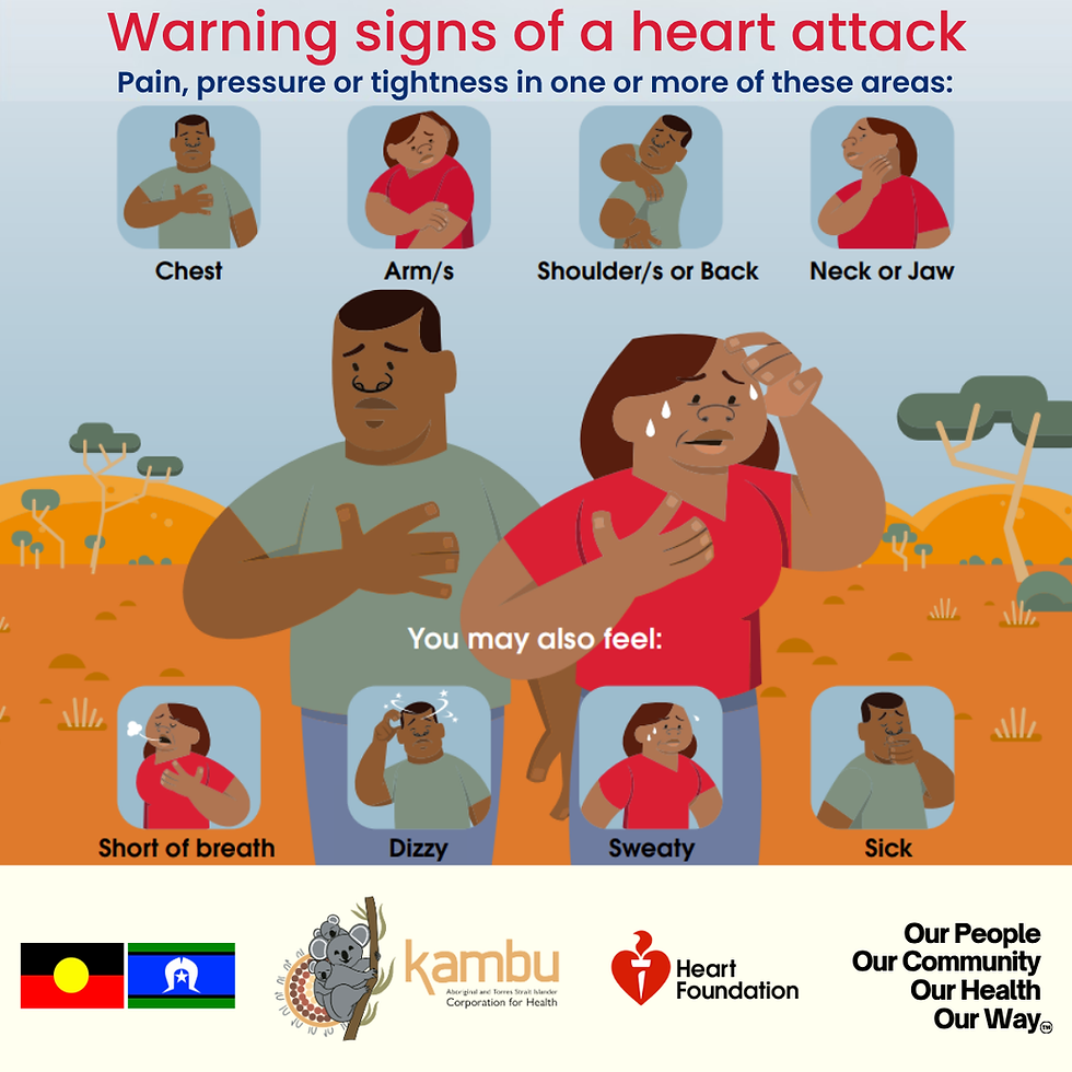 World Heart Day, Tuesday 29 September 2026