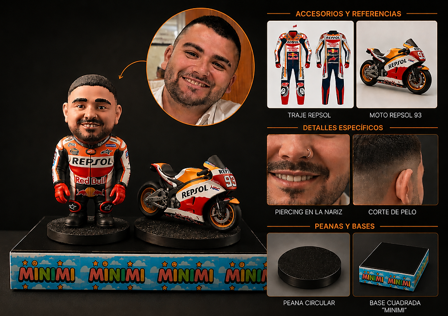 Minimi con motocicleta junto a fotografías, ropa y accesorios de referencia