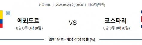 에콰도르vs코스타리카