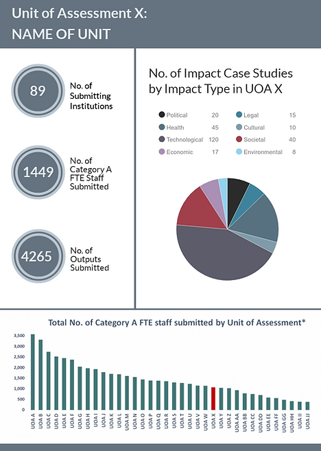 impact 1 and qualty 4.png