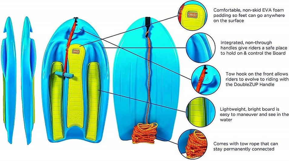 Zup-Coast-Board.jpg