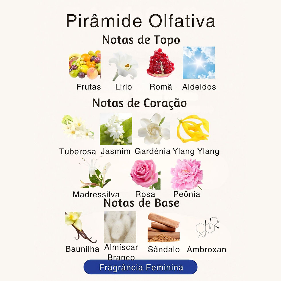 Miniatura: Perfume Árabe Feminino Fakhar Rosa A006 - 25ml - Floral Branco de Tuberosa