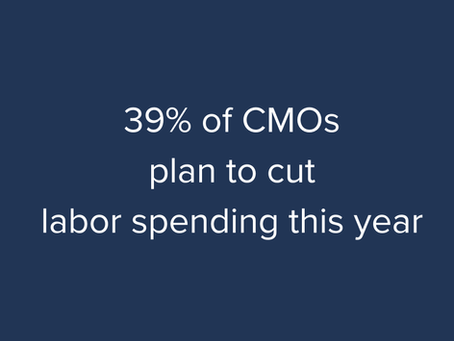 I Asked 5 CFOs What Would Save a Creative Team from Budget Cuts. None Said "Better Work.”
