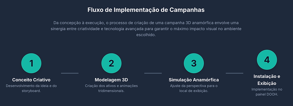 Captura de Tela 2025-07-10 às 16.08.27.png