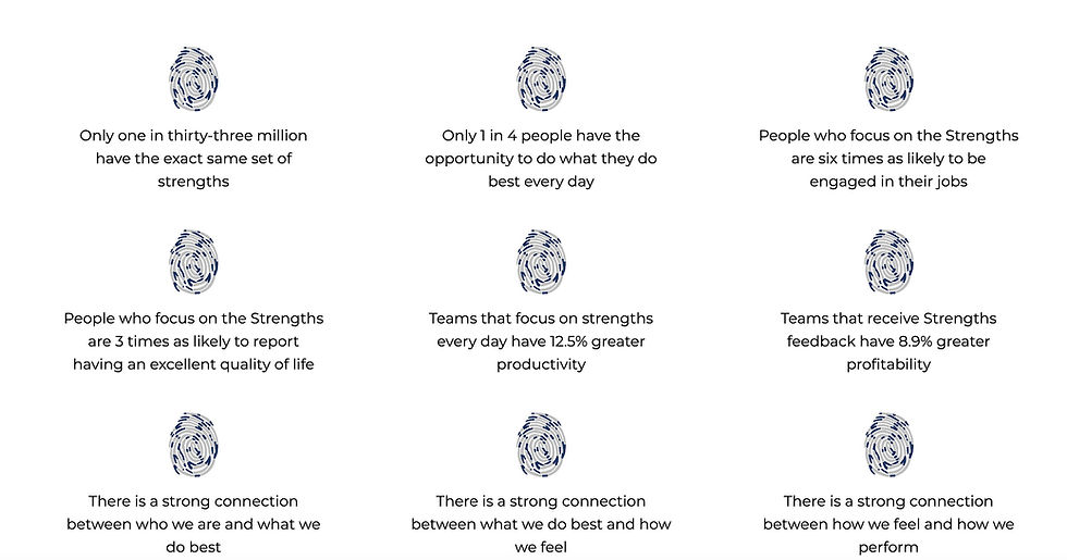 Gallup Stats thumbprint_edited.jpg