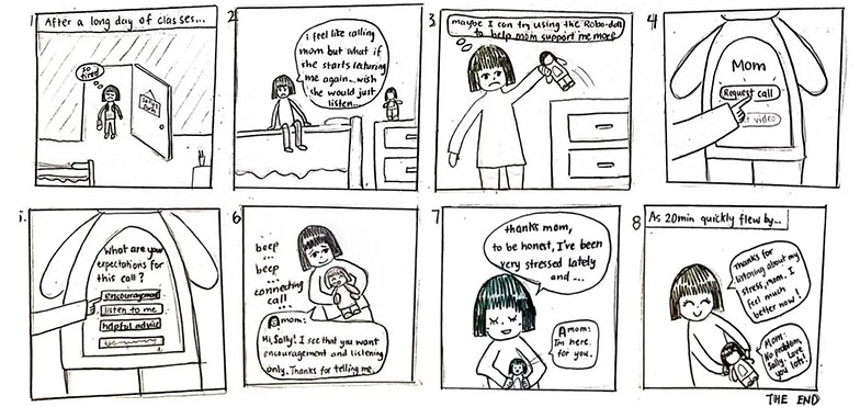 Storyboard 1 Full.JPG