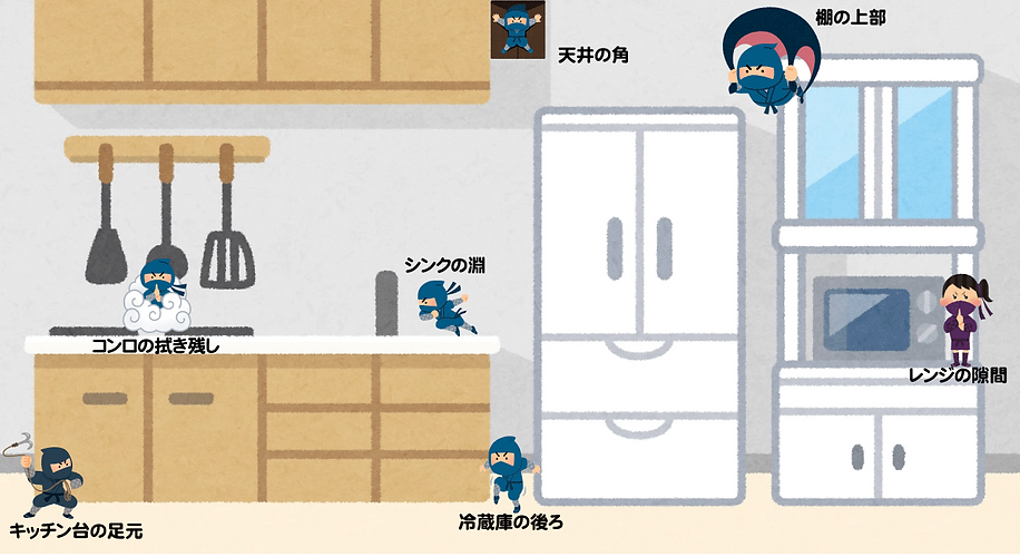キッチンの居場所.png