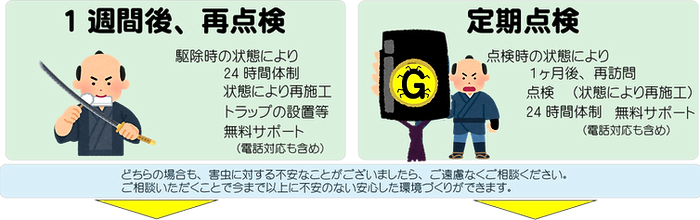 保証の流れ003.png
