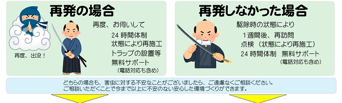 保証の流れ002.png