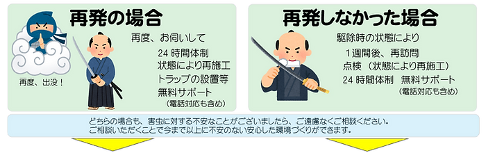 保証の流れ002.png