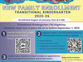 New Family Enrollment/TK Enrollment