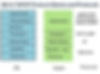 TCP/IP protocol in computer networks class notes