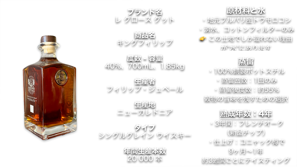 ニューカレドニアのウイスキー 6.png