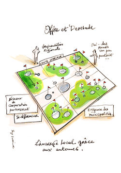 congrès Marseille 2021
