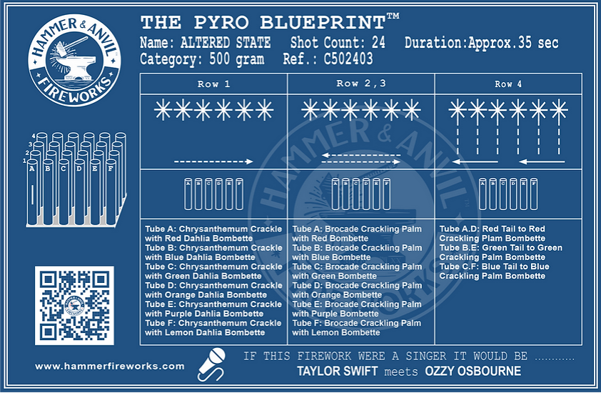 Thumbnail: Altered State