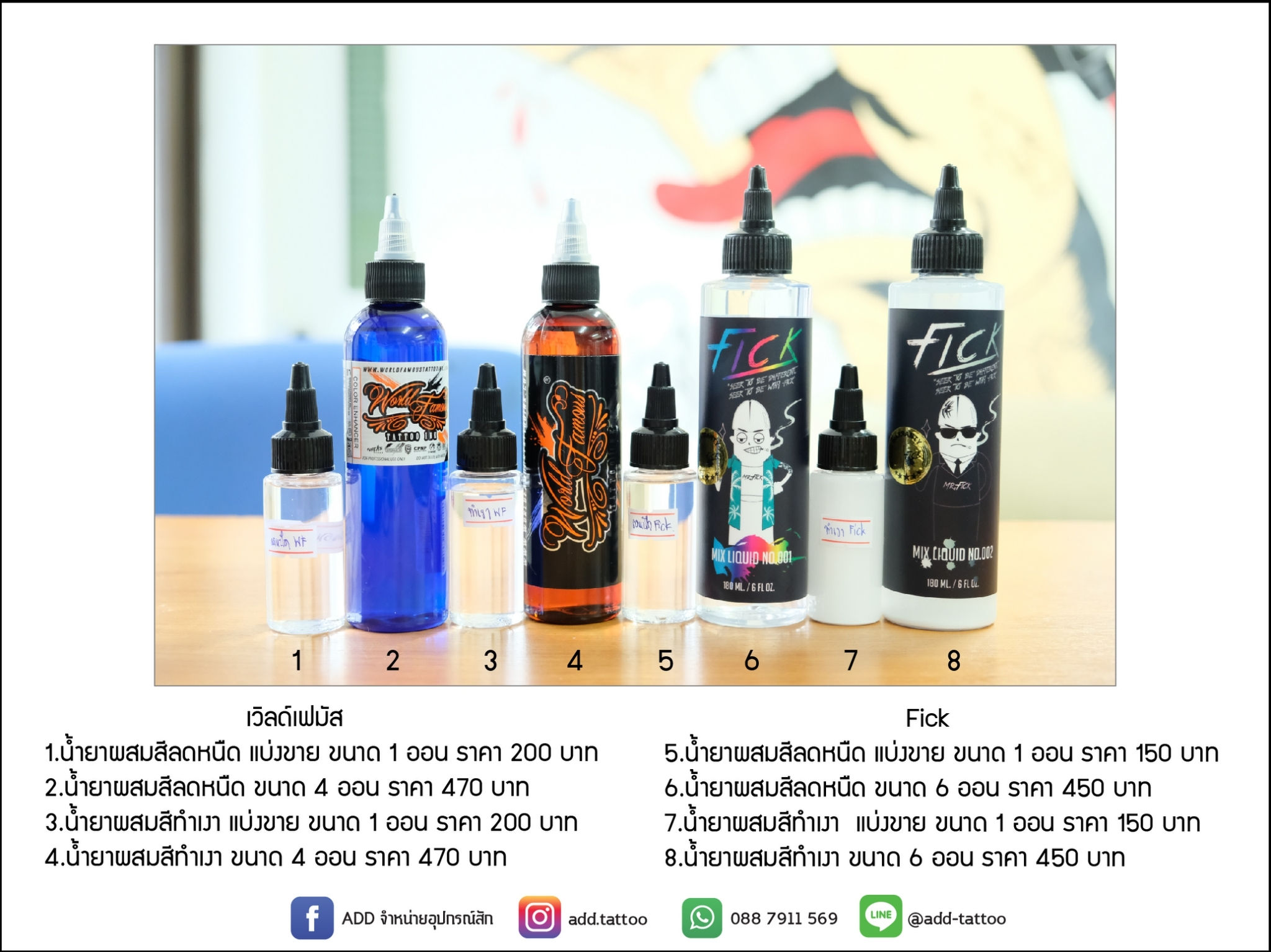 น้ำยาลดหนืดผสมสี และ น้ำยาทำเงา