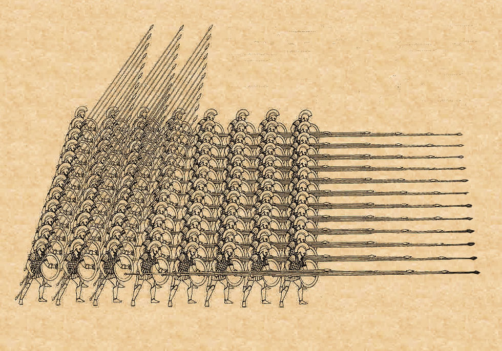 Greek Phalanx