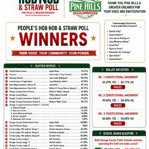 Pine Hills Community Council Hosts Successful 2026 People's Hob Nob & Straw Poll