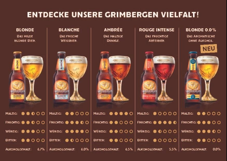 Grimbergen