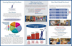 Inside Spread for Annual Giving