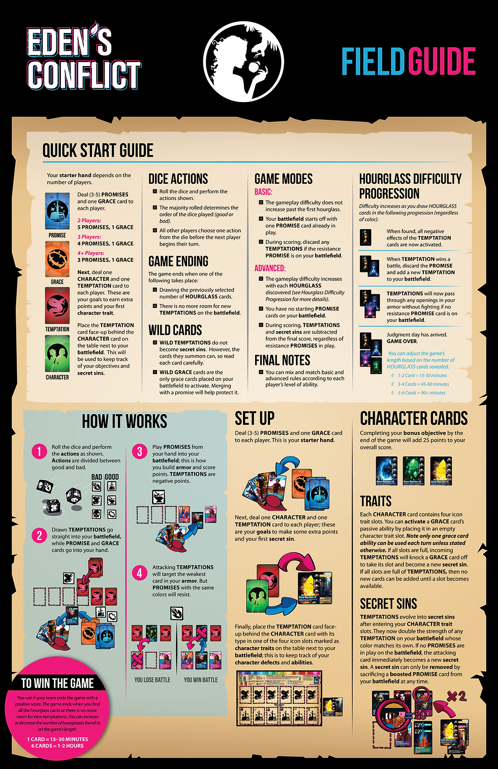 Thumbnail: Eden's Conflict Strategy Card Game