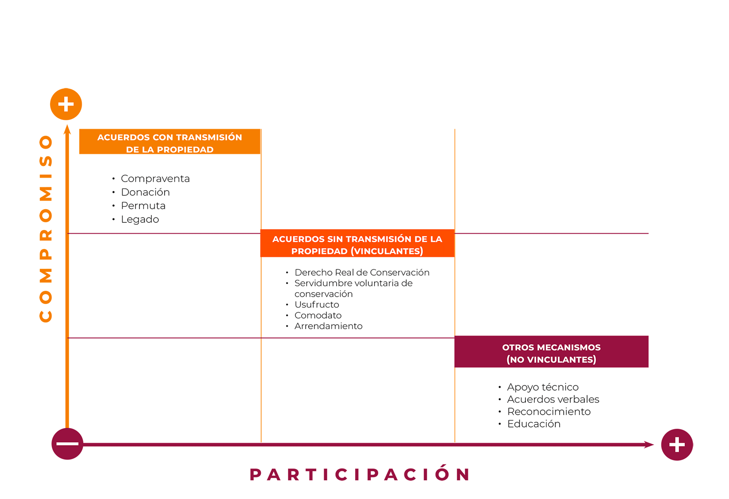 2OGC-Grafico-GIF.gif