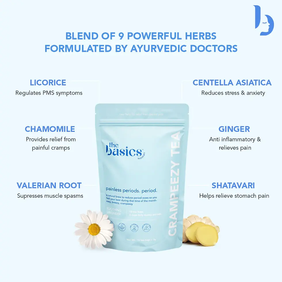 Thumbnail: Crampeezy Tea