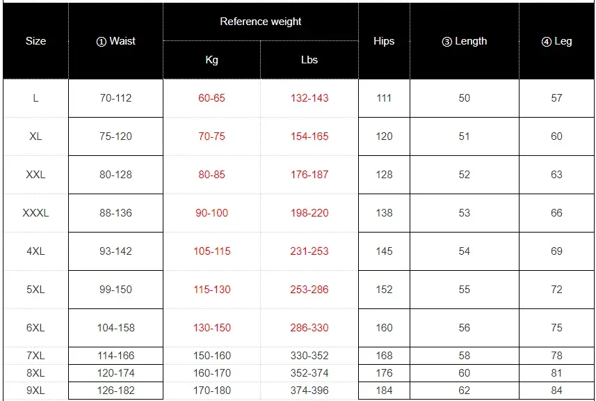 Thumbnail: 2024 Linen Shorts Men Big Tall Summer Plus Size