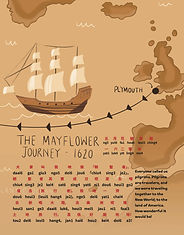 An illustration of a map showing a ship travelling from Plymouth, England across the Atlantic Ocean. The text reads: The Mayflower journey 1620.