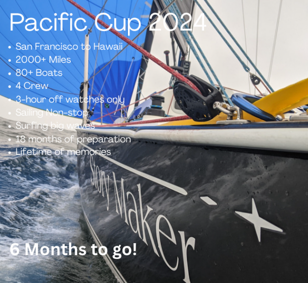Pac Cup 2024