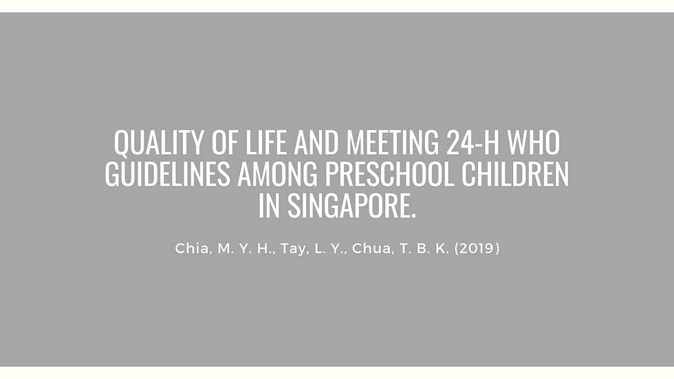 Quality of Life and Meeting 24-h WHO Guidelines among Singaporean Preschoolers