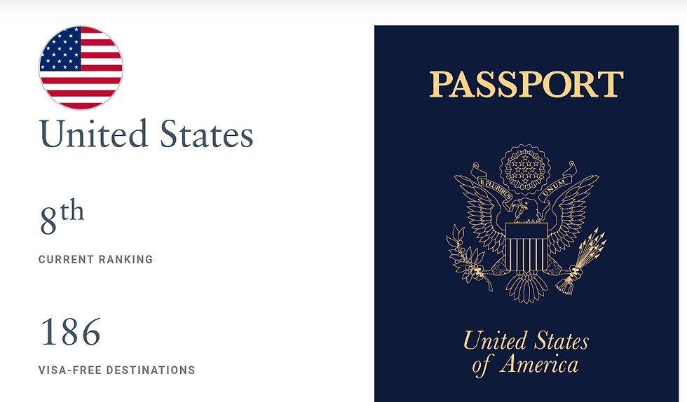 Photo Automatically Generated on the Henley Index