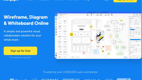 Moqups線框設計:產品經理如何用線框設計概念驗證