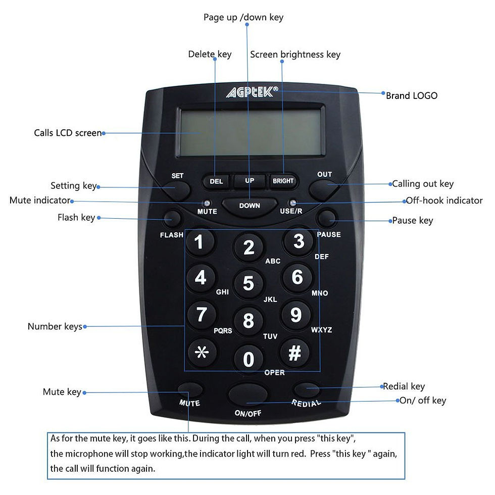 Thumbnail: AGPtek Call Center Dialpad Headset