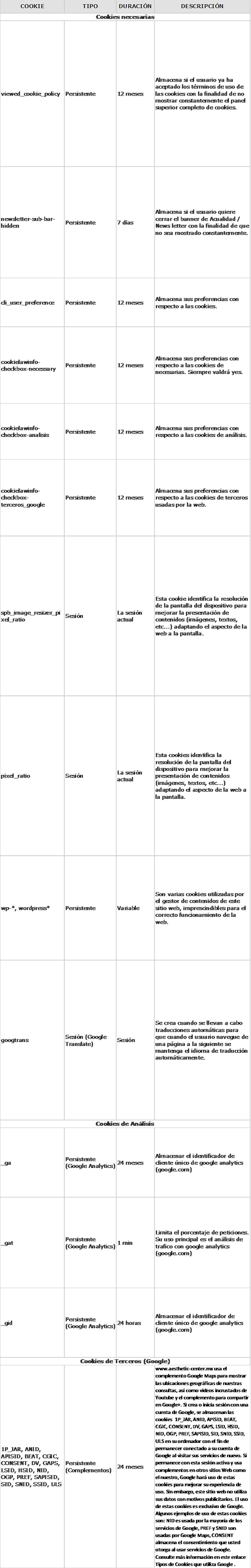 cookies Aesthetic Center.png