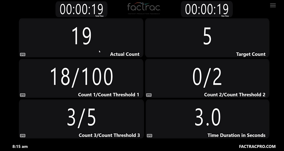 SmartCount Configure to Order | Custom Solutions | Factrac