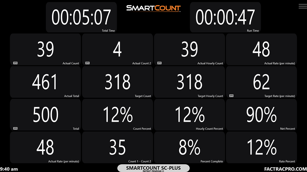 Thumbnail: SmartCount Edge PLUS Display Pack 21" Touchscreen, Base