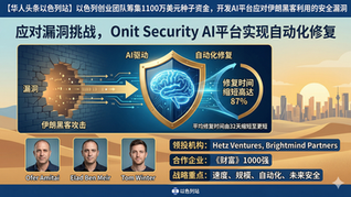 以色列创业团队筹集1100万美元种子资金，开发AI平台应对伊朗黑客利用的安全漏洞