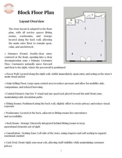 fixture manual 6:7