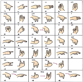 Korean alphabet spelling.png