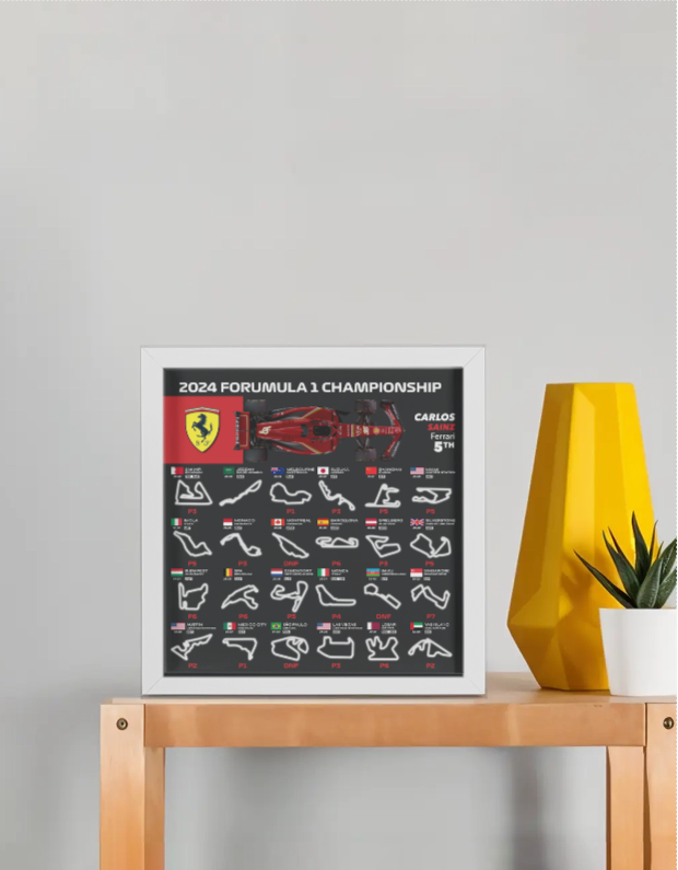 Thumbnail: Sainz 2024 Championship Poster