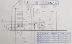A&G Projet