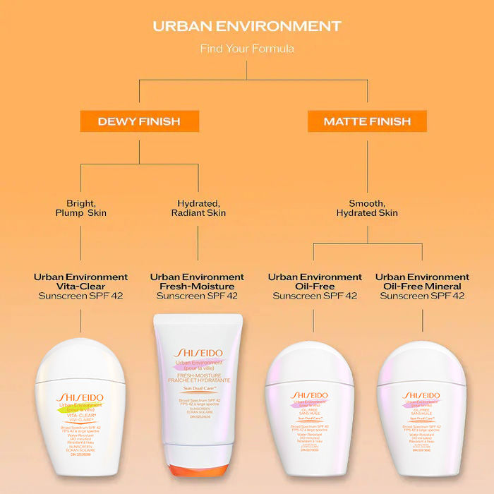 Thumbnail: Urban Environment Vita-Clear Sunscreen SPF 42