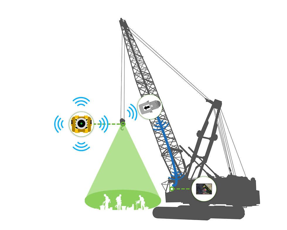 HoistCam on Crawler Crane Mounting Option 1.png