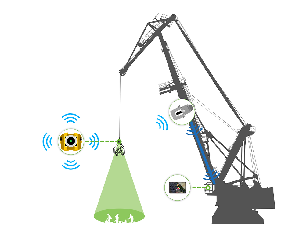 HoistCam on Grapple Forestry Crane Mounting Option 1.png